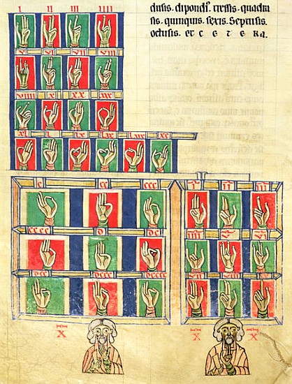 Fol.251v Finger counting from 1 to 20000, from ''De numeris. Codex Alcobacense'' Rabanus Maurus (780 de Carolingian School