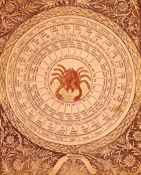 Astrological table of Cancer, from the ''Book of Good and Bad Fortune'' de Italian School
