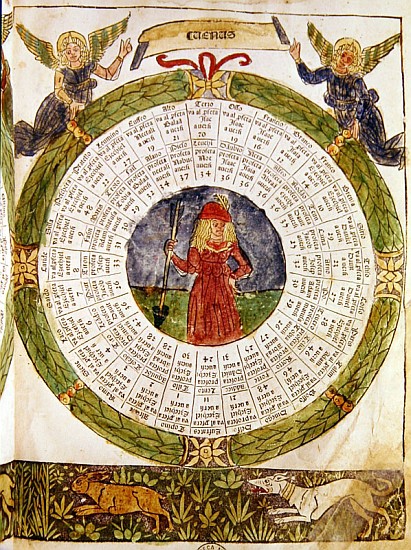 Astrological Table of Venus, from ''The Book of Fate'' by Lorenzo Spirito Gualtieri de Italian School