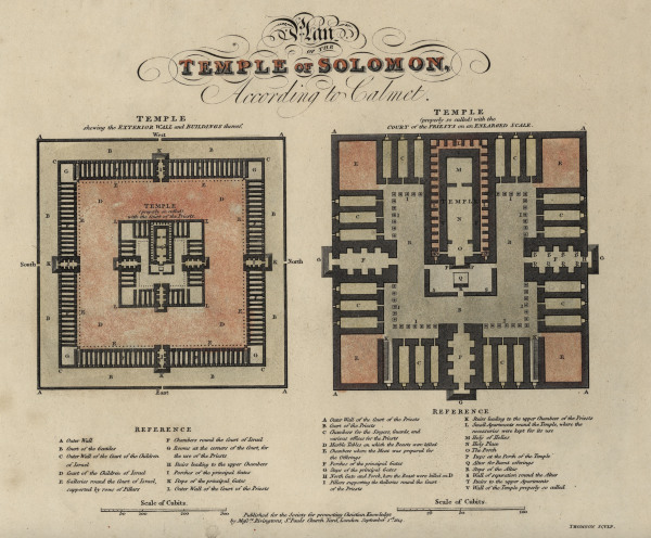 Jerusalem , Temple (Reconstruction) de Thomson