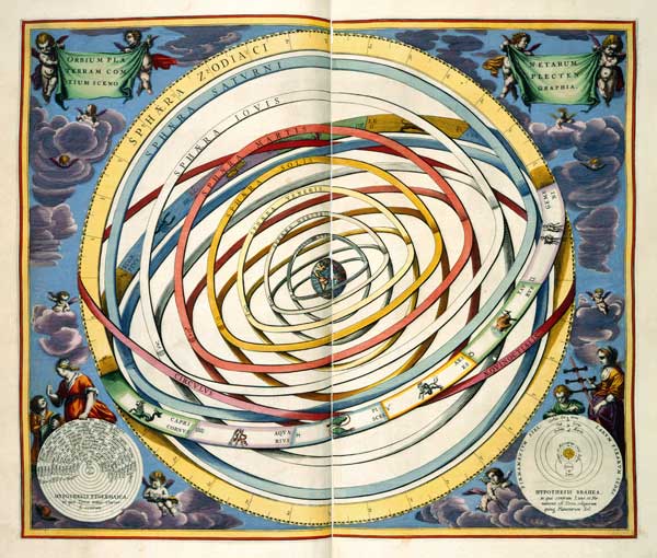 Planetary orbits, plate 18 from ''The Celestial Atlas, or the Harmony of the Universe'' (Atlas coele de (after) Andreas Cellarius