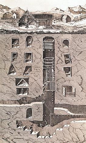 Cross-section of a mine, from ''L''Encyclopedie'' Denis Diderot (1713-84) ; engraved by Benard, 1751