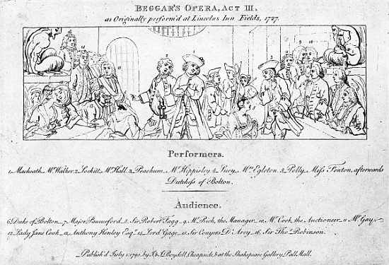 A key to help identify the people in Hogarth''s painting ''The Beggar''s Opera'' de (after) William Hogarth