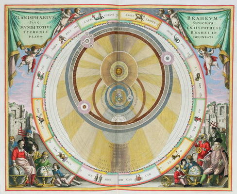 Map showing Tycho Brahe's System of Planetary Orbits, from 'The Celestial Atlas, or The Harmony of t de Andreas Cellarius