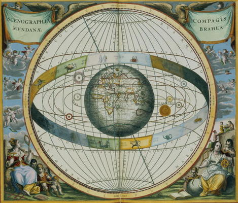 Map Showing Tycho Brahe's System of Planetary Orbits Around the Earth, from 'The Celestial Atlas, or de Andreas Cellarius