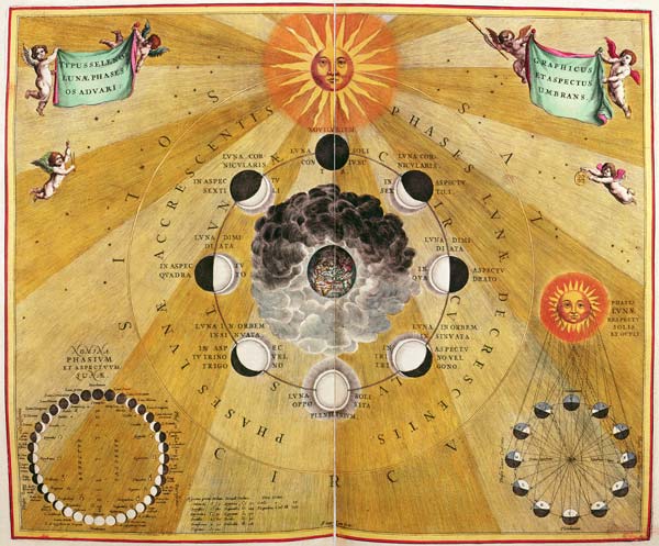 Phases of the Moon, from ''The Celestial Atlas, or The Harmony of the Universe'' (Atlas coelestis ha de Andreas Cellarius