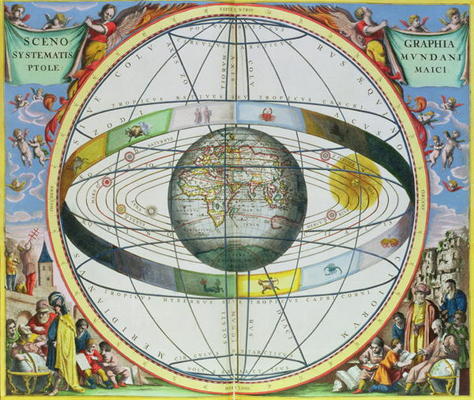 Map of Christian Constellations, from 'The Celestial Atlas, or The Harmony of the Universe' (Atlas c de Andreas Cellarius