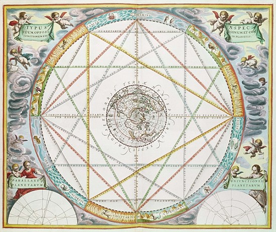 The Conjunction of the Planets, from ''The Celestial Atlas, or Harmony of the Universe'' (Atlas Coel de Andreas Cellarius