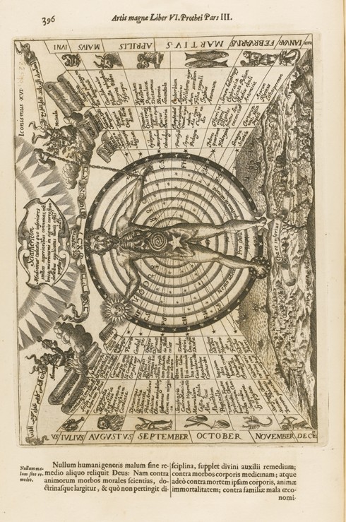 Ars magna lucis et umbrae de Athanasius Kircher