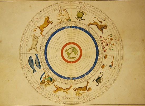 Zodiac Calendar, from an Atlas of the World in 33 Maps, Venice, 1st September 1553 (ink on vellum) de Battista Agnese