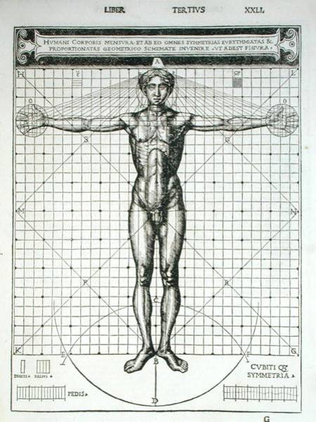 Ideal proportions based on the human body, from 'Di Lucio Vitruvio Pollione de architectura a libri de Cesare di Lorenzo Cesariano
