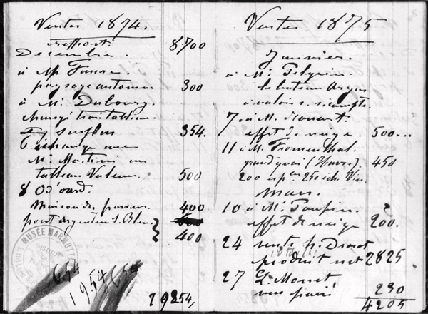 Double page from Monet''s account book detailing the sales of his paintings, December 1874-March 187 de Claude Monet