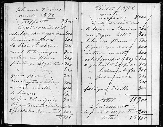 Pages from Monet''s account books detailing sales to Durand-Ruel and Manet de Claude Monet