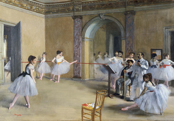 Sala de Ballet de la Ópera en la calle Peletier de Edgar Degas