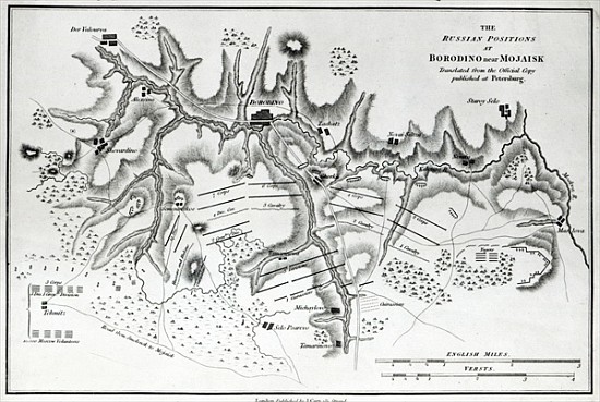 Map showing the Russian positions at the Battle of Borodino, c.1812 de English School