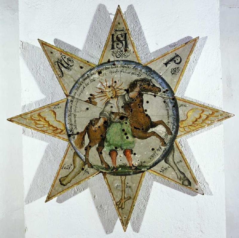 Stern- oder Sonnenscheibe (Zielscheibe) de Ferdinand Hodler