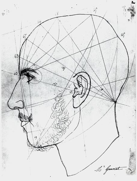 Phrenological study from a manuscript of Doctor Philippe Jean Pelletan (1747-1829) library  and de French School