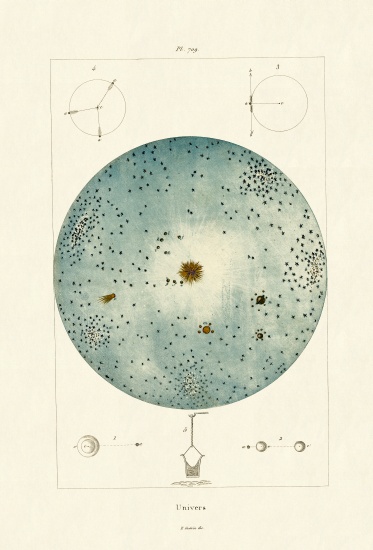 Universe de French School, (19th century)