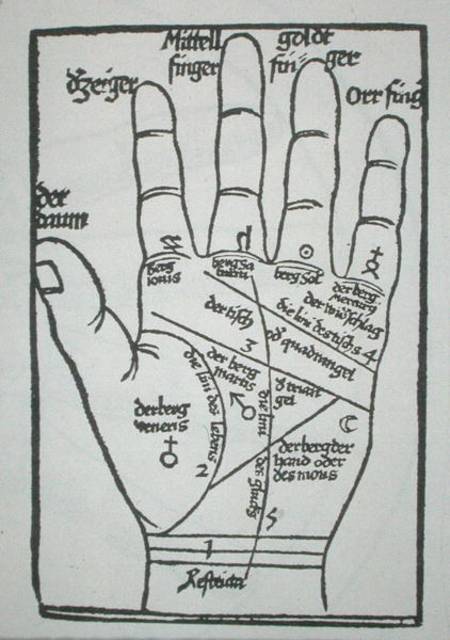 Chiromantic hand, illustration from 'Physiognomonia' by B. Cocles, published in Strasbourg de German School