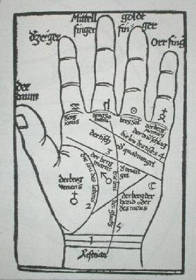 Chiromantic hand, illustration from 'Physiognomonia' by B. Cocles, published in Strasbourg