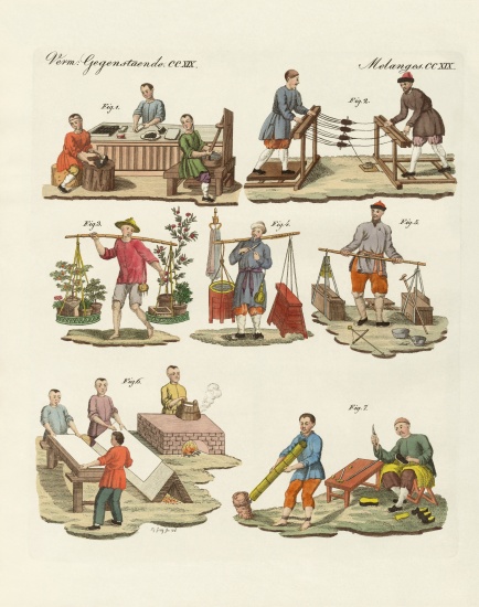Arts and handworks in China de German School, (19th century)