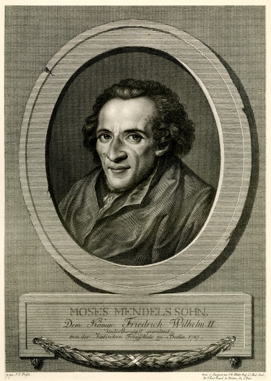 Moses Mendelssohn de German School, (19th century)