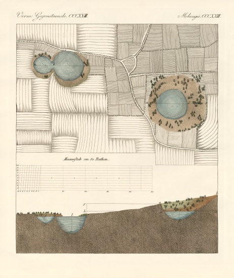 The sinkholes near Pyrmont de German School, (19th century)