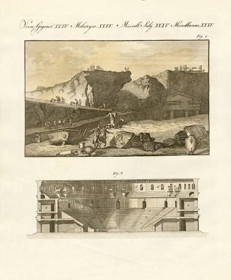 The subterraneous town of herculaneum de German School, (19th century)