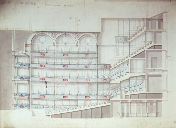 Drury Lane Theatre,  sectional drawing of the interior de Henry Holland