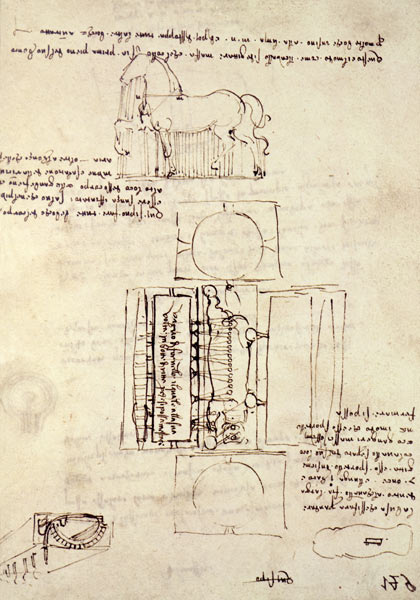 Codex Madrid I/149-R Sketch of a Horse and various other diagrams (pen & ink on paper) de Leonardo da Vinci