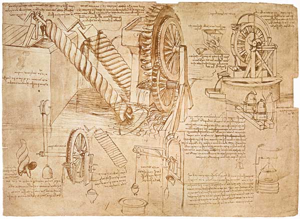 Facsimile of Codex Atlanticus f.386r Archimedes Screws and Water Wheels (original copy in the Biblio de Leonardo da Vinci