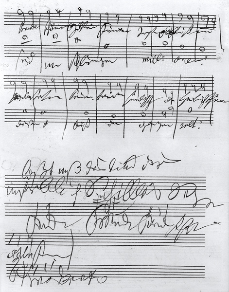 Handwritten musical score (ink on paper) de Ludwig van Beethoven