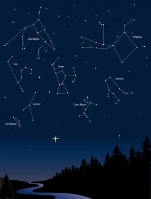 constellations 1 de Mark Rasmussen