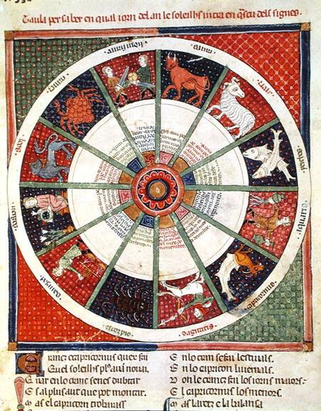 Fol.38r The Twelve Signs of the Zodiac and the Sun de Master Ermengaut