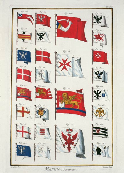 Maritime Flags, from the Diderot Encyclopaedia, 18th century (coloured engraving) (see also 61019-20 de 
