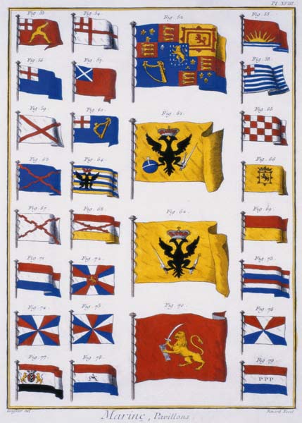 Maritime Flags, from the Diderot Encyclopaedia, 18th century (coloured engraving) (see also 61018 & de 