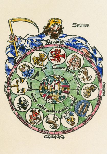 Saturn umfaßt Tierkreis / Holzschn.1499 de 