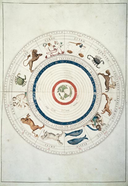Zodiac / G.B.Agnese / 16th century de 