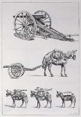 The Artillery Gun and its Transportation