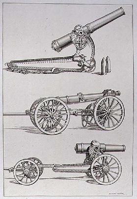 Three Forms of Artillery Gun