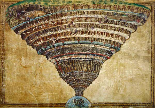 Illustration to the Divine Comedy by Dante Alighieri (Abyss of Hell) de Sandro Botticelli
