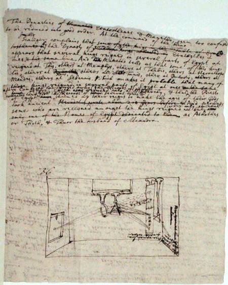 Ms. New Coll 361/2 fol.45v Drawing of the so-called crucial experiment that shows light from the sun de Sir Isaac Newton