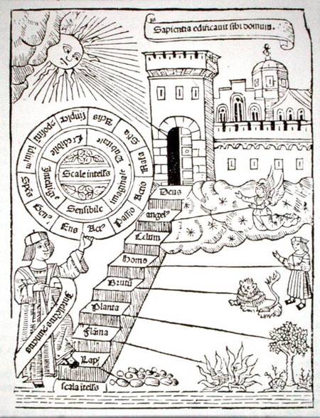 Steps leading to the Celestial City, copy of an illustration from 'Liber de Ascensu' by Raymond Lull de Spanish School