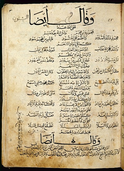 Ms.B86 fol.55b Poem Ibn Quzman (copy of a 12th century original) de Syrian School