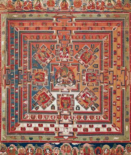 Mandala of Vaishravana de Tibetan Art