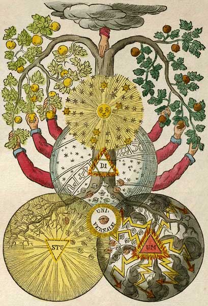 Secret Symbols of the Rosicrucians from the 16th and 17th Centuries de Unbekannter Künstler