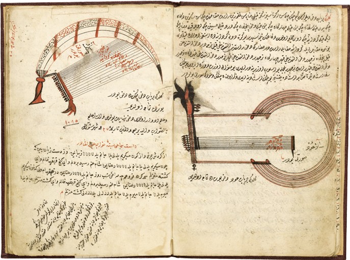 Janissary music. Ottoman manuscript de Unbekannter Künstler