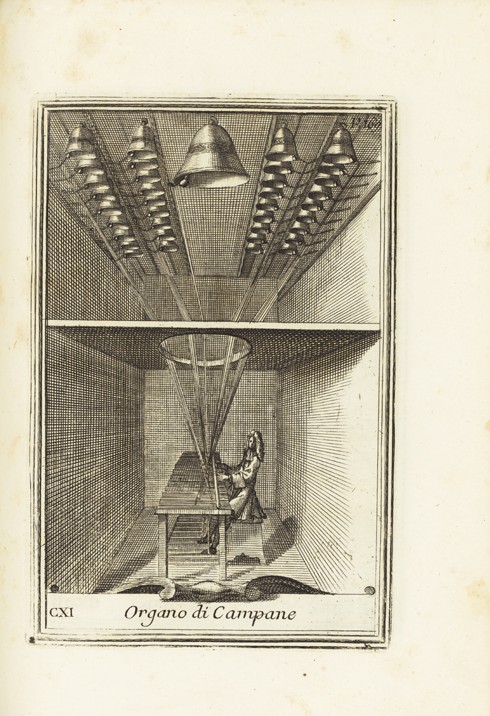 The Organ. Illustration from Descrizione degl'Istromenti Armonici d'ogni genere by Filippo Bonanni de Unbekannter Künstler