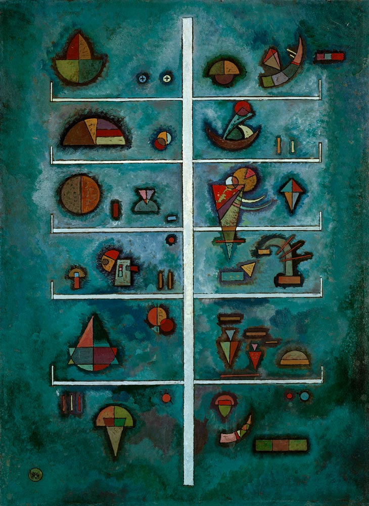 Levels de Wassily Kandinsky