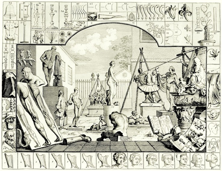 Illustration for "The Analysis of Beauty" de William Hogarth